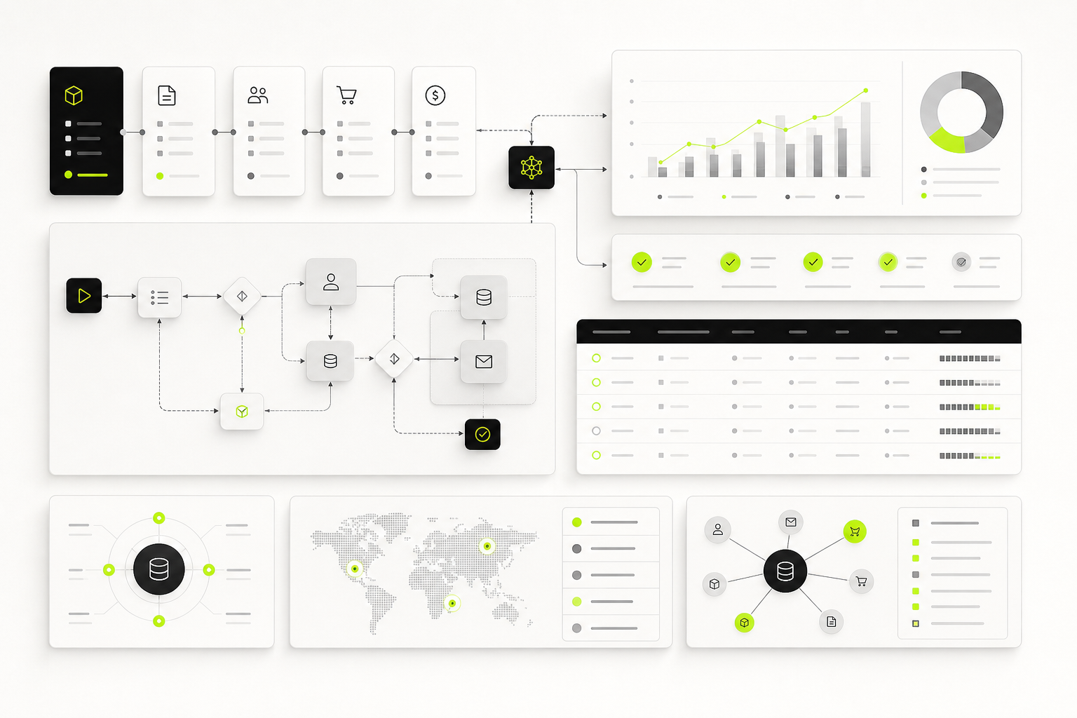 Connected business workflow and operational dashboard study